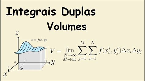 Integrais Duplas 01 Cálculo De Volumes A Partir De Uma Soma Dupla De