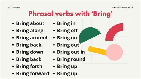 Phrasal Verbs With Bring Word Coach