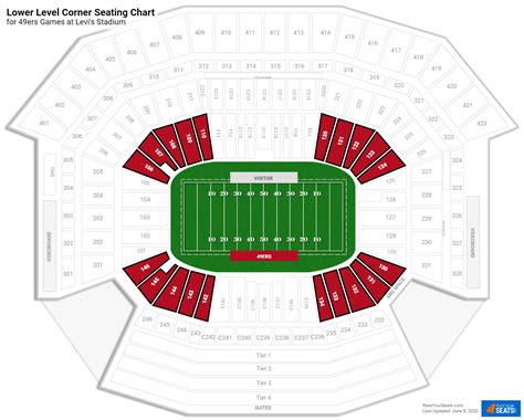 49ers Stadium Seating Chart Oakland Coliseum Seating Chart Raiders