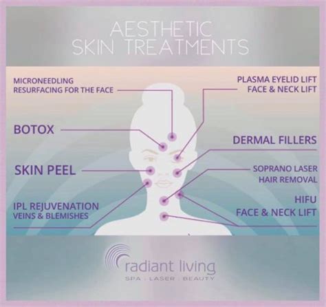 Aesthetic Skin Treatments Radiant Living