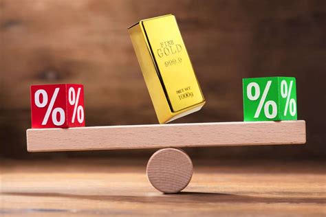 What Happens To Gold Prices When Interest Rates Go Up Rush Gold
