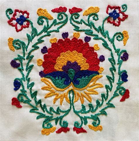Top 10 Traditional Embroideries Of India Atlas Blog