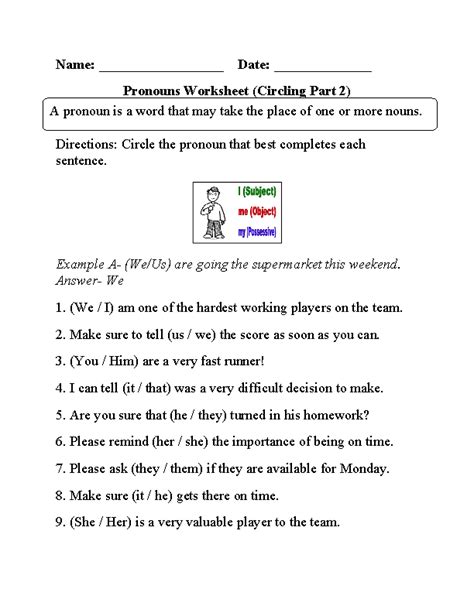 We use pronouns to avoid repeating nouns. Englishlinx.com | Pronouns Worksheets | Pronoun worksheets ...