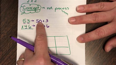 4 try these 8 5 x ? Area Model Multiplication - YouTube