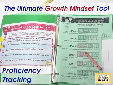 Ultimate Growth Mindset Tool For Standards Based Grading Mrs Ls