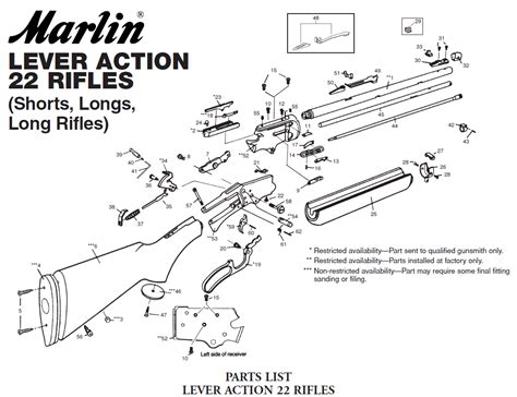 A Marlinspares Com