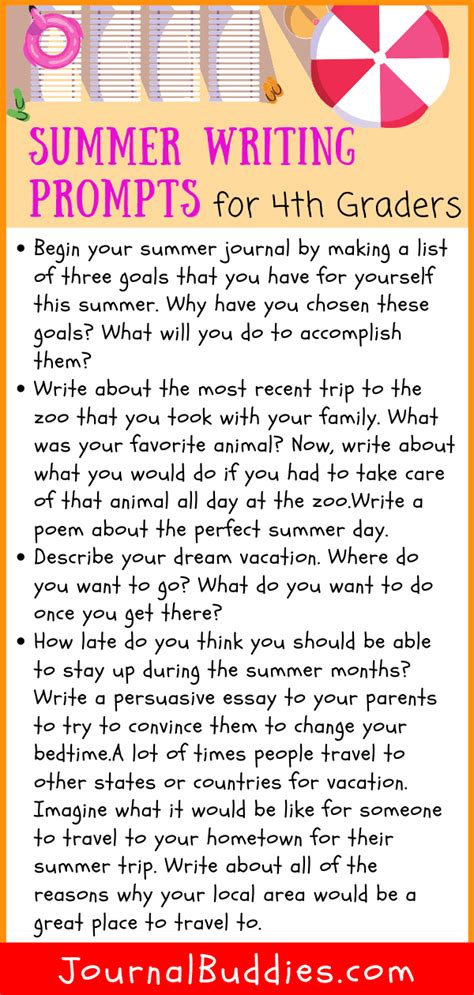 Creative Writing Prompts For 4th Graders