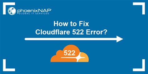 How To Fix Cloudflare Error Simple Steps