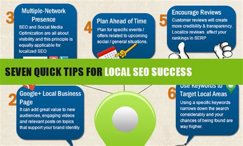 Seven Quick Tips For Local Seo Success Infographic Visualistan