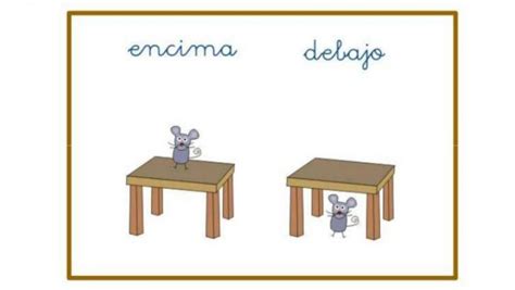 Los juegos de roles o pequeñas representaciones teatrales son fantásticas para que los niños practiquen la resolución de conflictos y se pongan en la piel de los diferentes implicados, empatizando más con sus hermanos, amigos o compañeros. CONCEPTOS BÁSICOS: CONTRARIOS | CEIP Paraixal (Vigo)