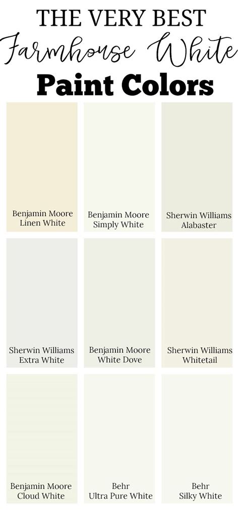 Best Neutral White Paint Sherwin Williams View Painting