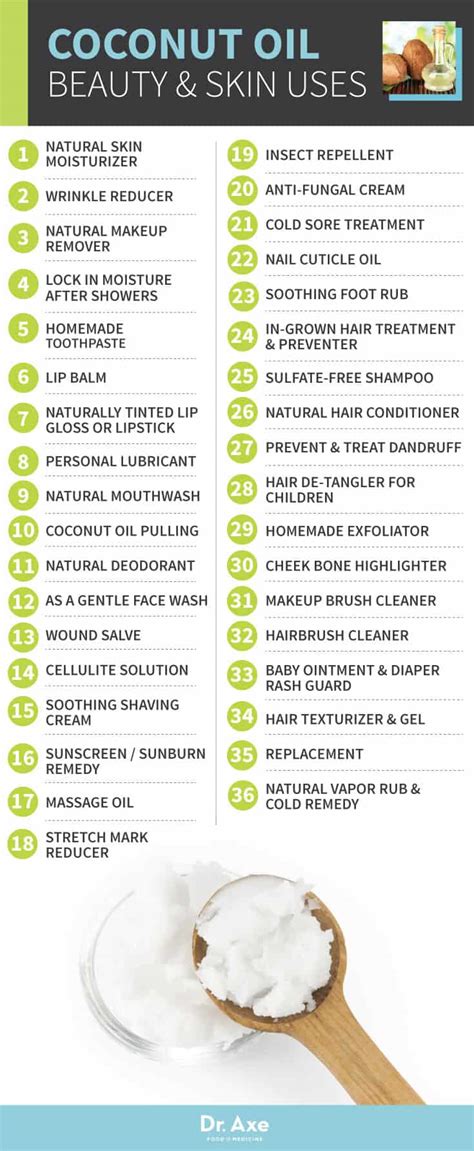 77 Coconut Oil Uses And Cures