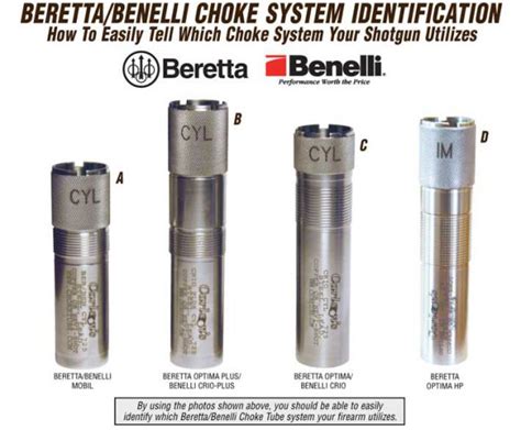 Benelli Shotgun Chokes Everything You Need To Know Off
