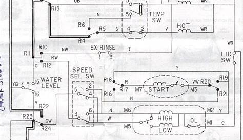 Appliantology Archive: Washer and Dryer Wiring Diagrams