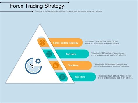 Forex Trading Strategy Ppt Powerpoint Presentation Inspiration Example