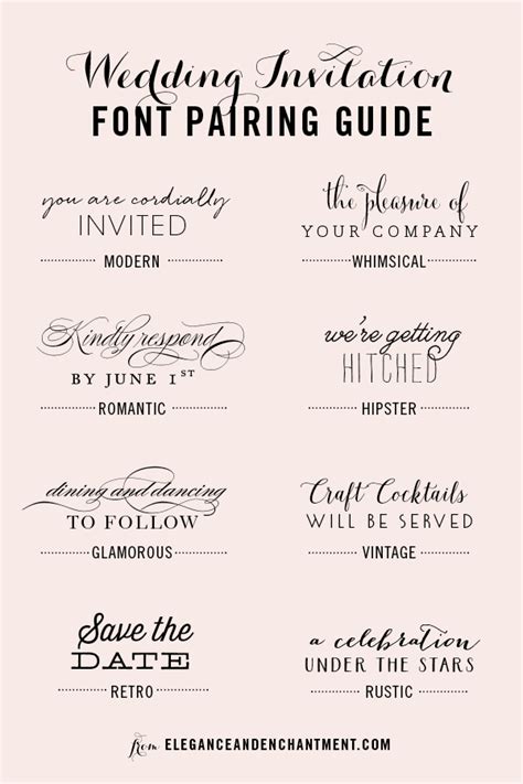 Wedding Invitation Font Pairing Guide Michelle Hickey Design