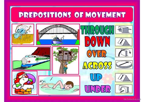 Prepositions Of Movement Rub English Esl Powerpoints Hot Sex Picture
