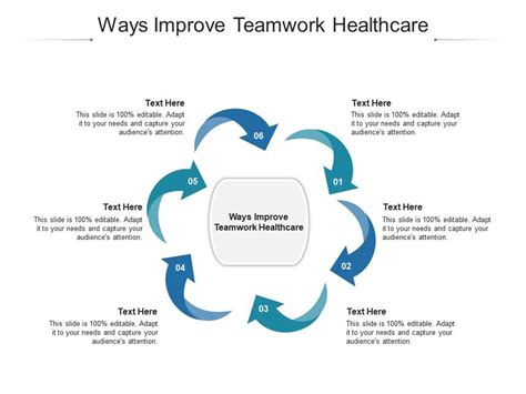 Ways Improve Teamwork Healthcare Ppt Powerpoint Presentation Pictures