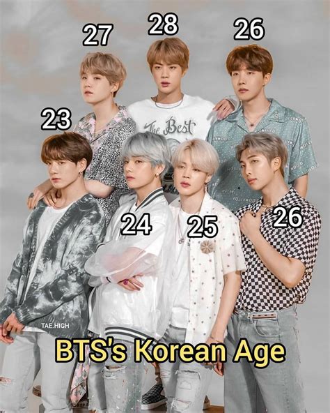 Bts Members Profile Real Names Height Age Net Worth Kami Com Ph Mobile Legends