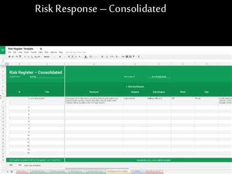 Format of risk register template in excel format. Risk Register Template for Excel, Google Sheets, and LibreOffice Calc…