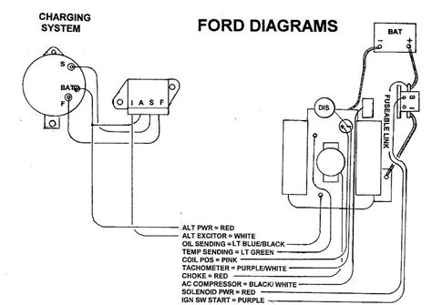 Ignition coil packs, ckp sensor, and cam sensor circuits. 85 Ford F 150 Alternator Wiring - Wiring Diagram Networks