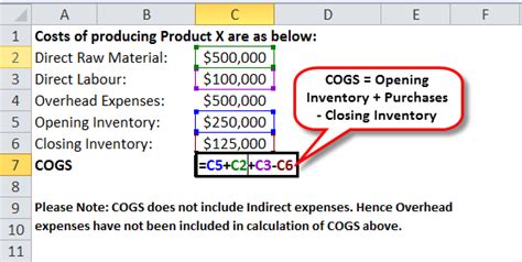 Cost Of Goods Sold Formula How To Calculate Cogs
