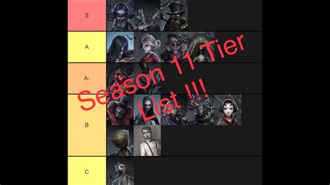 The official texas hunter safety course for your hunting license. IDENTITY V HUNTER TIER LIST - SEASON 11 (Worst to Best ...