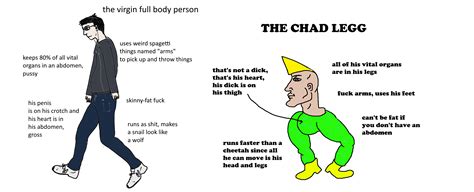 the virgin full body vs the chad legg r virginvschad