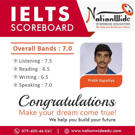 Congratulations For Achieving Best Score In Ielts Exam