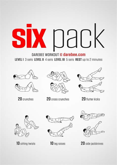 Six Pack Workout Bodybuildingforwomen Sixpack Abs Workout Sixpack