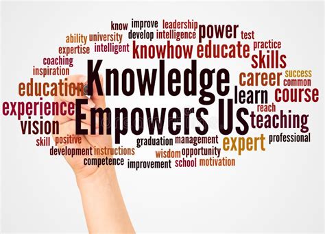 Knowledge Empowers Us Word Cloud And Hand With Marker Concept Stock