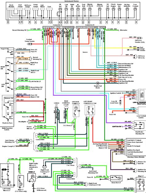 Wiring diagram for multiple light fixtures light switch. Wiring diagram for 1987 Mustang GT - Ford Mustang Forum