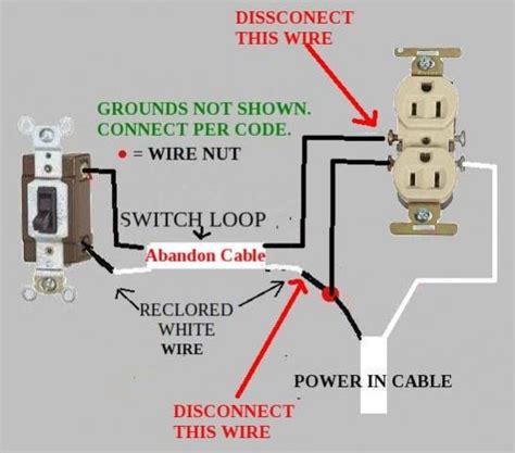 Level advanced description power at both ends, switch leg at one with a 2 wire (14/2 or 12/2) used as travelers. Removing electrical switch and drywalling over it. - DoItYourself.com Community Forums