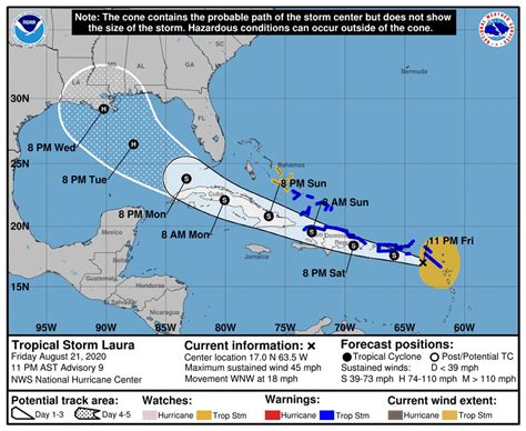 Tropical Storm Marco Forms Forecast To Join Tropical Storm Laura In