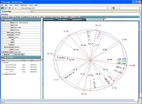 We did not find results for: Medical Astrology. Medical astrology chart. Remedies.