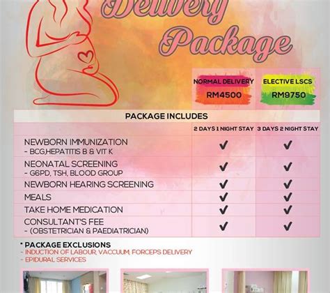 Get the best medical plan ! Kelas Antenatal Untuk Pasangan Dan Pakej Bersalin Di Darul ...