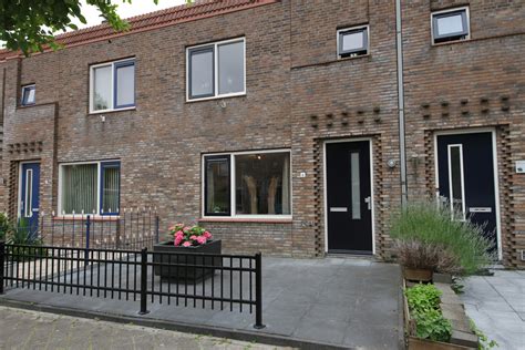 Het Verzilveren Van De Overwaarde Bij Verkoop Van Uw Woning Financi Le