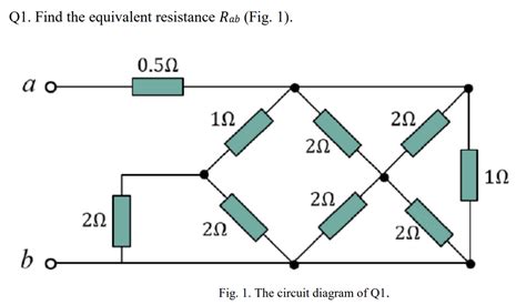 Solved Q1 Find The Equivalent Resistance Rab Fig 1
