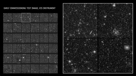 The Dark Matter Telescope Just Took Its 1st Images Of The Cosmos