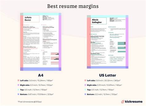 resume margins how to get them right [ resume format templates]