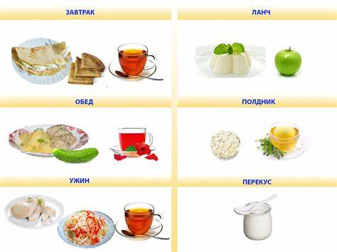 1500 калории диета