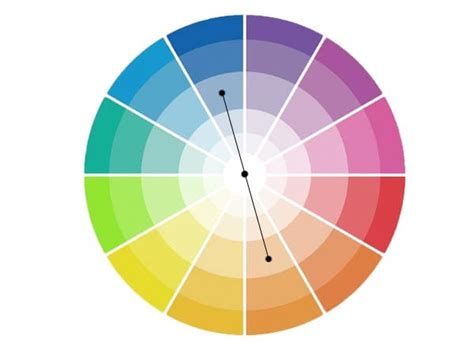 7 Métodos Para Combinar Todos Los Colores Correctamente Todosobrecolores