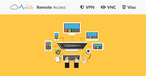 Secure Remote Access Via Vpn Vnc And Visu Routing Anyviz
