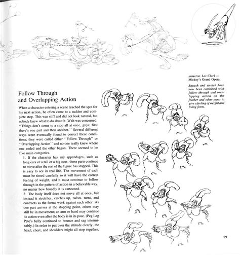 Todays principle in animation is: Rachel's Doing A Masters!: Follow Through and Overlapping ...