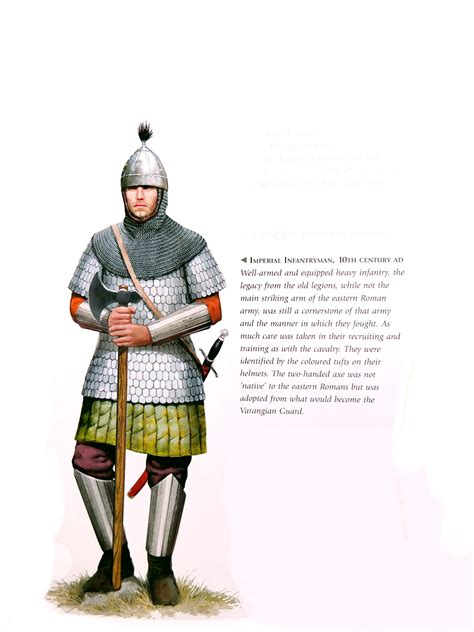 Byzantine Army Armor