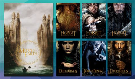Middle Earth Collection Updated Plexposters