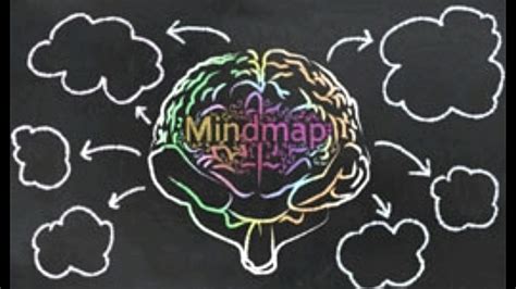 There are dozens of wonderful mind map examples around the world all helping to combat information overload there are many great illustrations in this mind map yet even if you were to view it and imagine it with no images you can see the way the design cleverly. How to Do a Mind Map for the Easy Flow of Creative Ideas ...