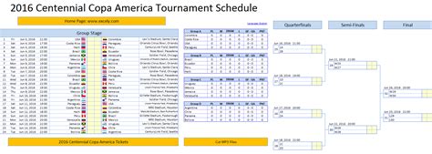 Schedule for the 2021 copa america. 2016 Copa America Centenario Schedule Excel Template ...