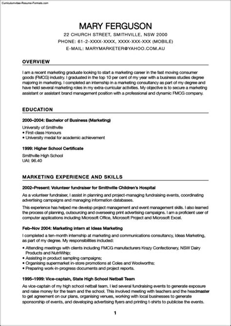 Promotional Model Resume Template Free Samples Examples And Format