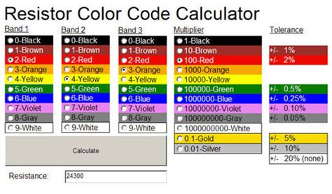 Resistor Color Code Calculator